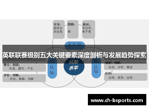 英联联赛级别五大关键要素深度剖析与发展趋势探索