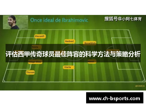 评估西甲传奇球员最佳阵容的科学方法与策略分析