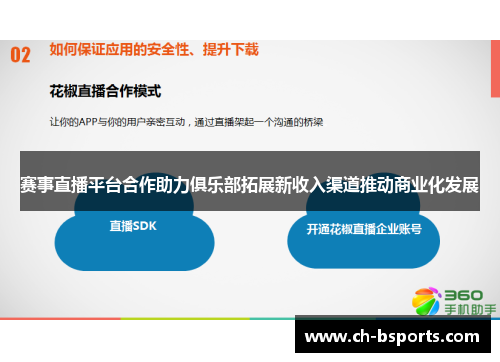 赛事直播平台合作助力俱乐部拓展新收入渠道推动商业化发展