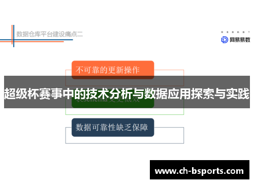 超级杯赛事中的技术分析与数据应用探索与实践