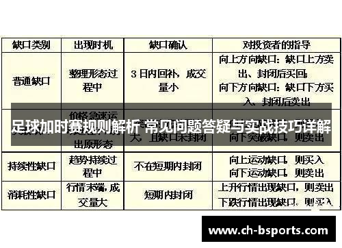 足球加时赛规则解析 常见问题答疑与实战技巧详解