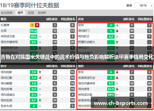 吉鲁在对阵国米关键战中的战术价值与胜负影响解析法甲赛季格局变化