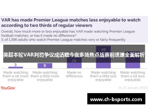 英超本轮VAR判罚争议成话题今夜多场焦点战赛前速递全面解析