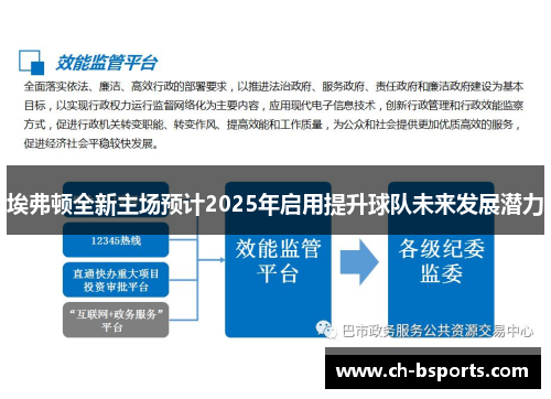 埃弗顿全新主场预计2025年启用提升球队未来发展潜力 埃弗顿全新主场预计2025年启用提升球队未来发展潜力
