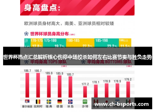 世界杯热点汇总解析核心伤停中场绞杀如何左右比赛节奏与胜负走势