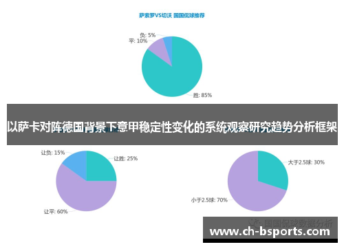 以萨卡对阵德国背景下意甲稳定性变化的系统观察研究趋势分析框架