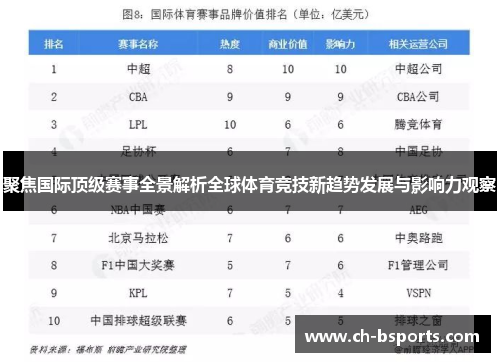 聚焦国际顶级赛事全景解析全球体育竞技新趋势发展与影响力观察