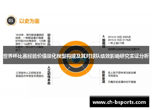世界杯比赛经验价值量化模型构建及其对球队绩效影响研究实证分析