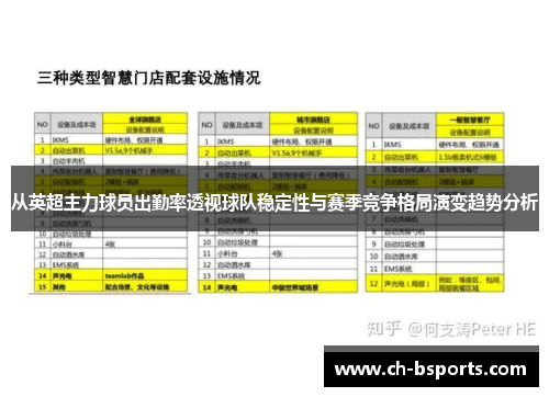 从英超主力球员出勤率透视球队稳定性与赛季竞争格局演变趋势分析