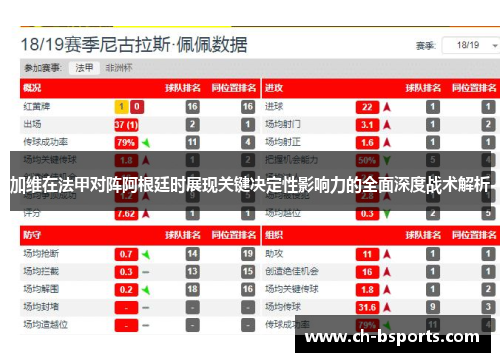 加维在法甲对阵阿根廷时展现关键决定性影响力的全面深度战术解析