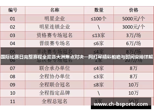 国际比赛日完整赛程全览各大洲焦点对决一网打尽精彩前瞻与时间安排详解