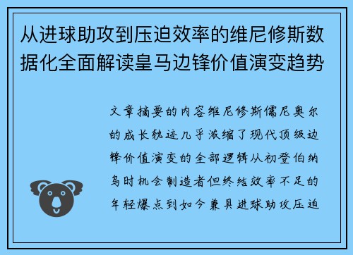 从进球助攻到压迫效率的维尼修斯数据化全面解读皇马边锋价值演变趋势